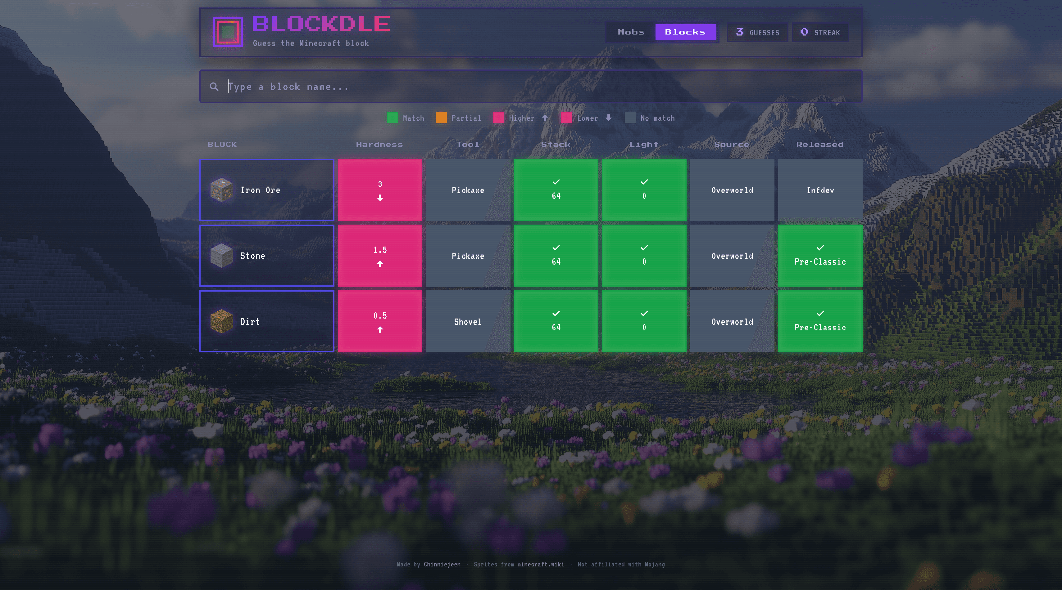 Blocks Mode