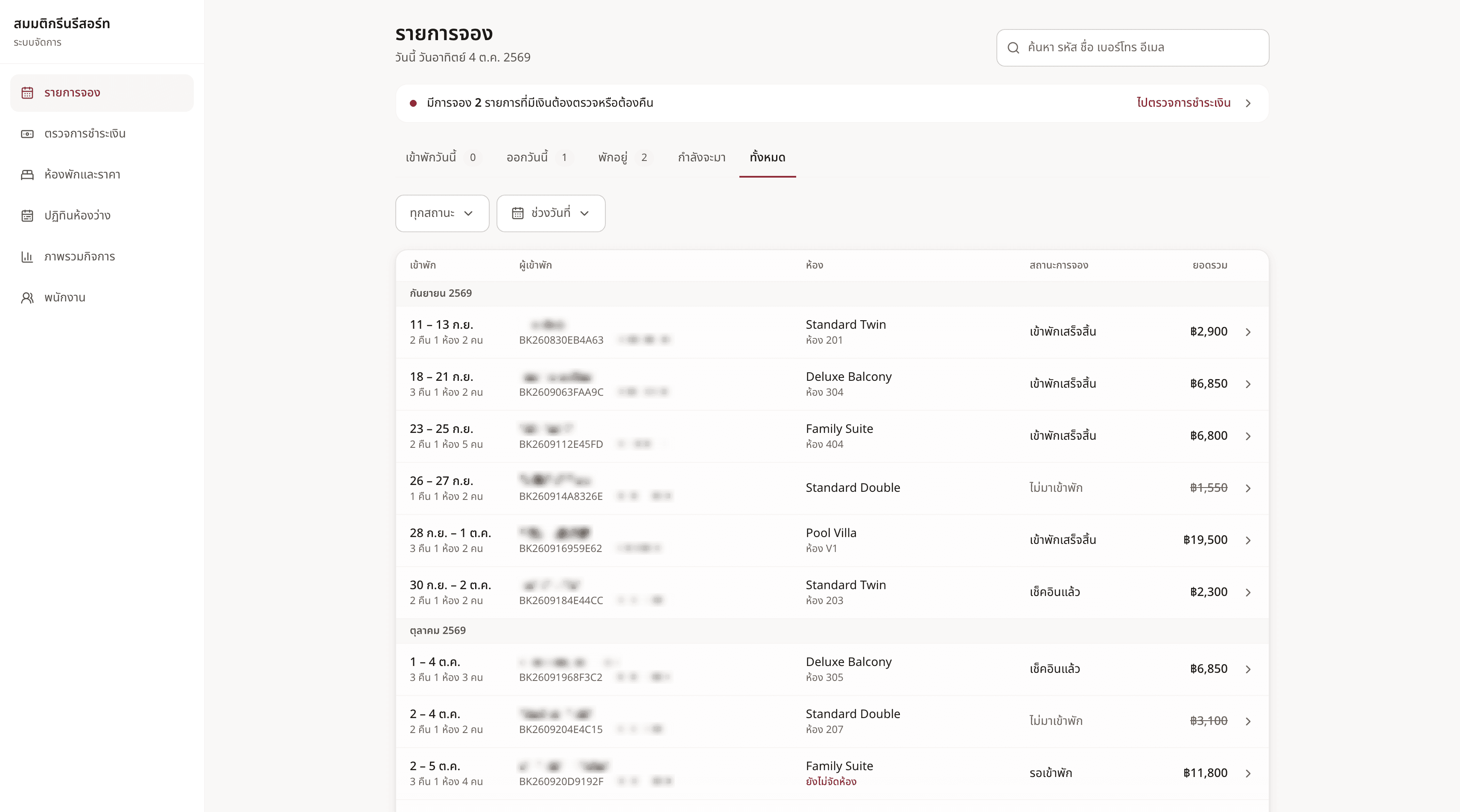 Dashboard