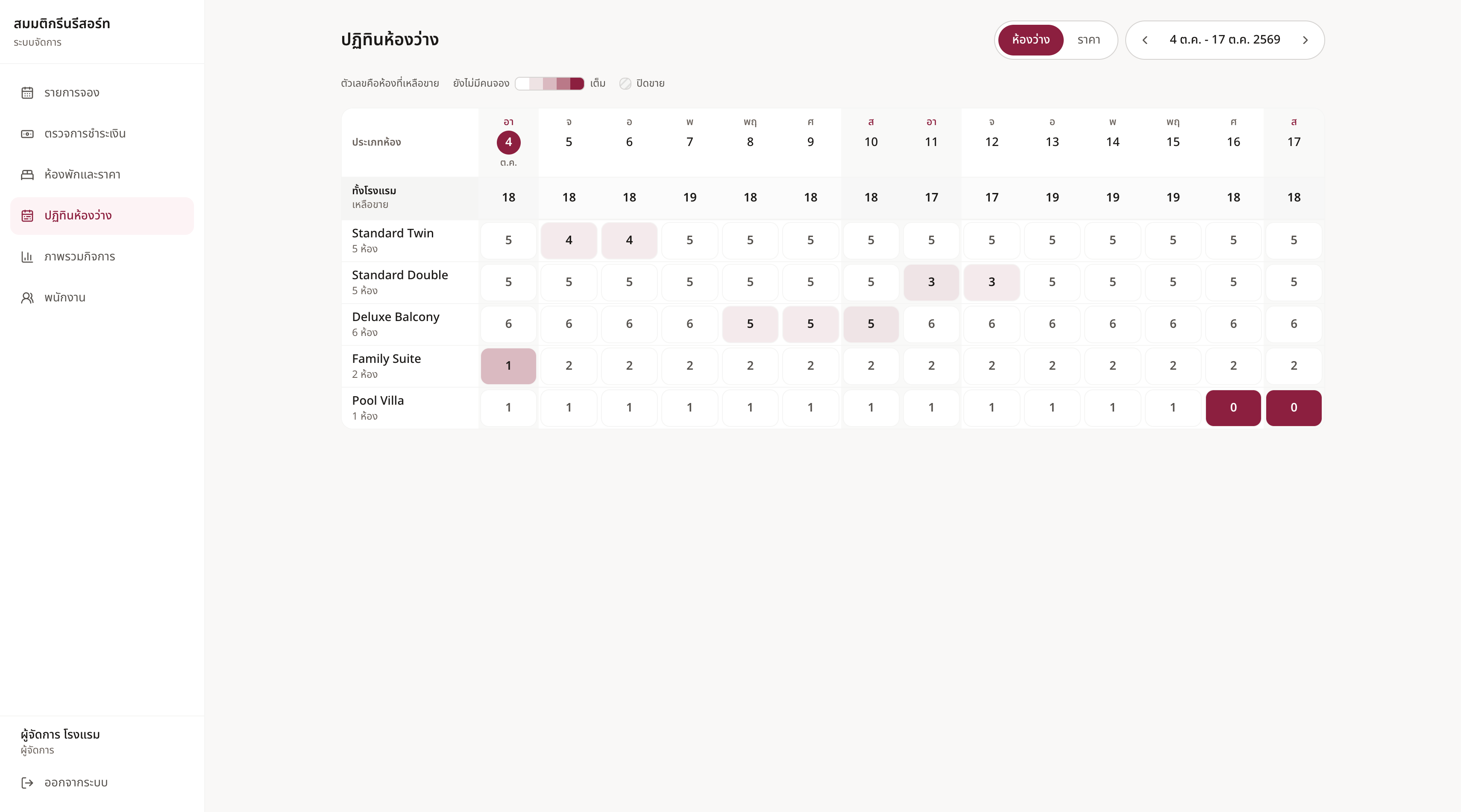 Availability Calendar